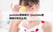 youtube视频排行（youtube视频排行榜怎么找）