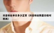 抖音粉丝单价多少正常（抖音粉丝数量价格对照表）