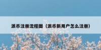 派币注册流程图（派币新用户怎么注册）