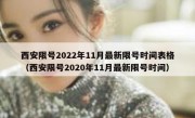 西安限号2022年11月最新限号时间表格（西安限号2020年11月最新限号时间）