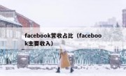facebook营收占比（facebook主要收入）