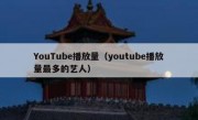 YouTube播放量（youtube播放量最多的艺人）