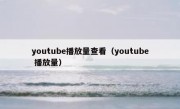 youtube播放量查看（youtube 播放量）