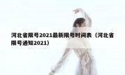 河北省限号2021最新限号时间表（河北省限号通知2021）