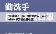 youtube一百万播放量收入（youtube一千万播放量收益）