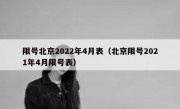 限号北京2022年4月表（北京限号2021年4月限号表）