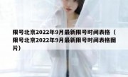 限号北京2022年9月最新限号时间表格（限号北京2022年9月最新限号时间表格图片）