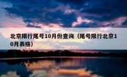 北京限行尾号10月份查询（尾号限行北京10月表格）