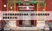 小程序服务器租用价格表（运行小程序的服务器需要多少钱）