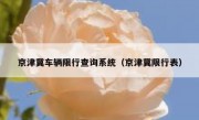 京津冀车辆限行查询系统（京津冀限行表）