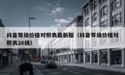抖音等级价格对照表最新版（抖音等级价格对照表26级）