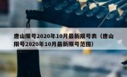 唐山限号2020年10月最新限号表（唐山限号2020年10月最新限号范围）