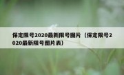 保定限号2020最新限号图片（保定限号2020最新限号图片表）