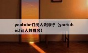 youtube订阅人数排行（youtube订阅人数排名）