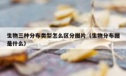 生物三种分布类型怎么区分图片（生物分布图是什么）