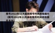 限号2022年11月最新限号时间表格图片（限号2022年11月最新限号时间表格图片大全）