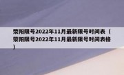 荥阳限号2022年11月最新限号时间表（荥阳限号2022年11月最新限号时间表格）