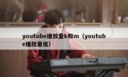 youtube播放量k和m（youtube播放量低）