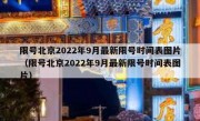 限号北京2022年9月最新限号时间表图片（限号北京2022年9月最新限号时间表图片）