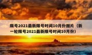 限号2021最新限号时间10月份图片（新一轮限号2021最新限号时间10月份）