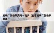 机场广告投放费用一览表（北京机场广告投放费用）
