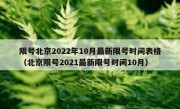 限号北京2022年10月最新限号时间表格（北京限号2021最新限号时间10月）