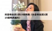抖音粉丝团1到15级列表（抖音粉丝团1到15级列表图片）