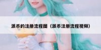 派币的注册流程图（派币注册流程视频）